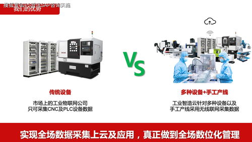 智能制造 設備上云、互聯互通與全廠數字化管理在計算機設備制造業的應用
