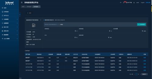 淺談電動汽車起火原因分析及消防安全管理對策——兼論計(jì)算機(jī)軟硬件及外圍設(shè)備制造行業(yè)的應(yīng)用啟示