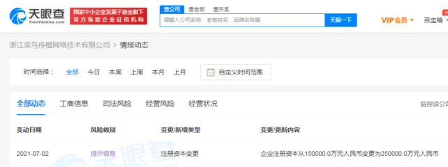浙江菜鳥傳橙網(wǎng)絡(luò)技術(shù)注冊(cè)資本增至25億元，加速布局計(jì)算機(jī)軟硬件及外圍設(shè)備制造