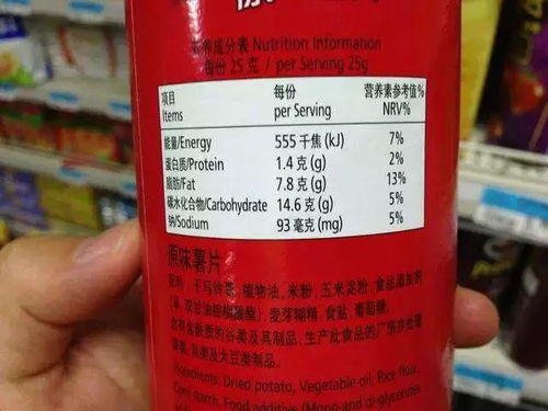解讀《預包裝食品營養標簽通則》(GB 28050-2011)問答（六） 預包裝食品的營養標識規范與實踐